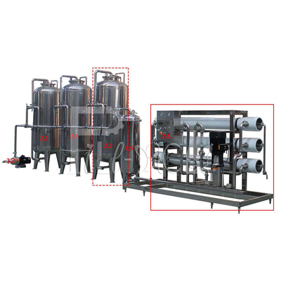 Máy chiết rót nước khoáng 3 trong 1 Monoblock Máy súc rửa chai nhựa 10000BPH